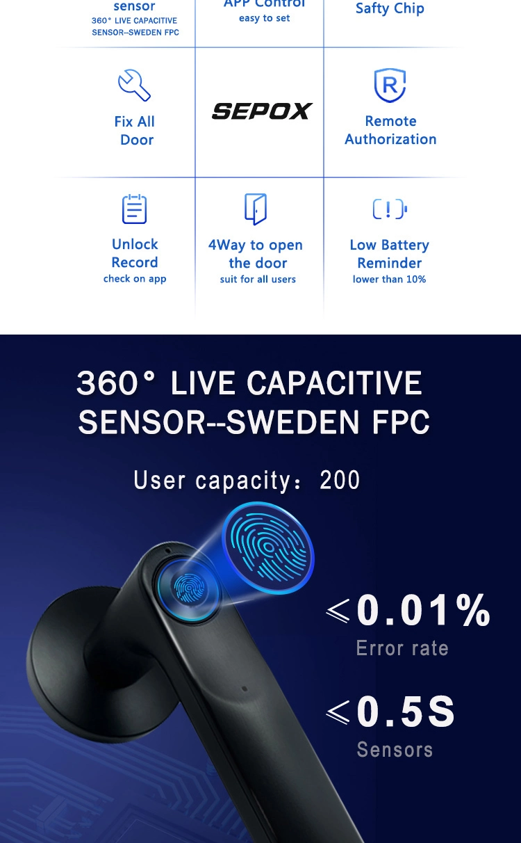 Smart Fingerprint Door Handle Electronic Drive Lock Easy Installation Door Lock